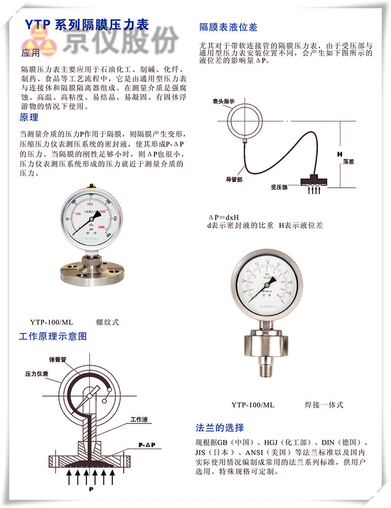 YTP系列隔膜压力表