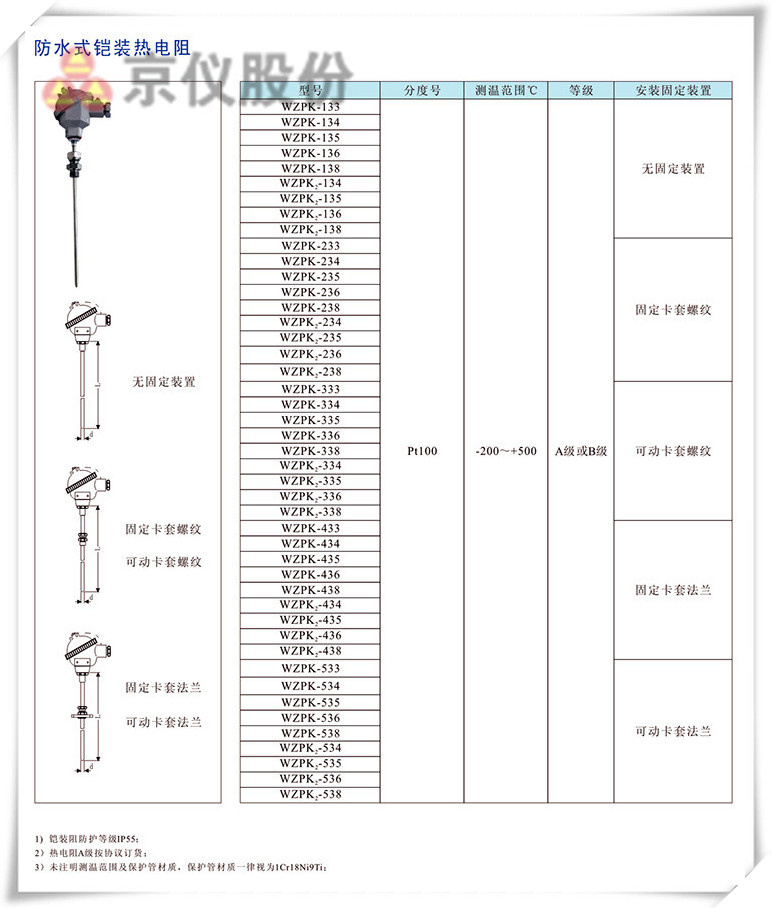 防水式铠装热点偶