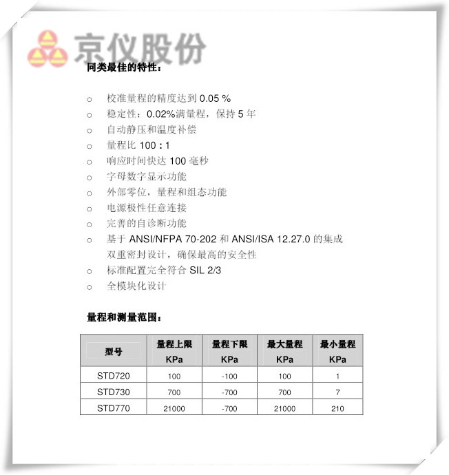 差压柠檬视频APP官网