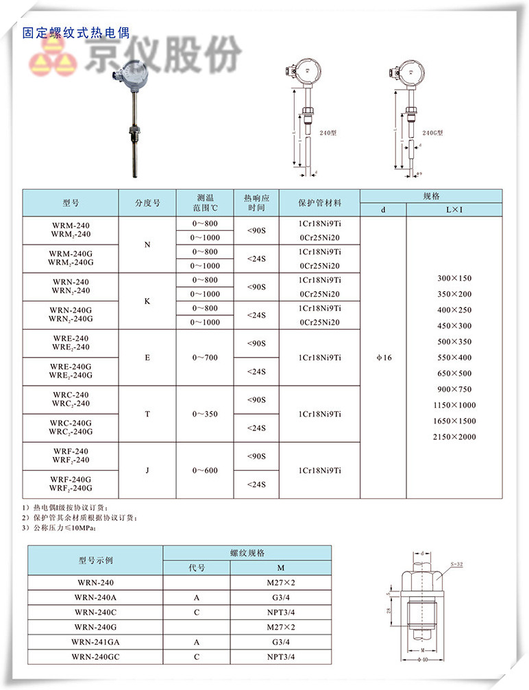 固定螺旋式热电偶