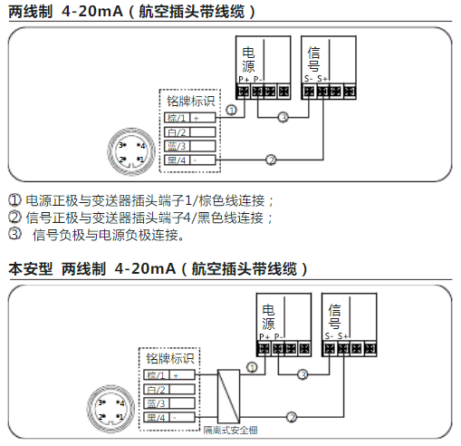 横河eja柠檬视频APP官网常见故障