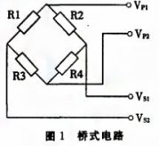 基于SPI总线的压力数字柠檬视频APP官网实现了数字信号的传输