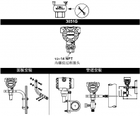 罗斯蒙特3051柠檬视频APP官网的正确安装和调试方法