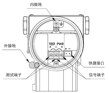 仪表压力远程柠檬视频APP官网-