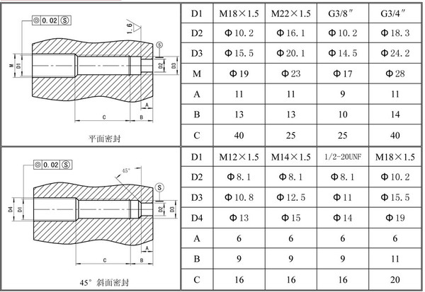 化纤纺织，聚酯石化压力柠檬视频APP官网