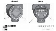 罗斯蒙特3051S无线压力柠檬视频APP官网开关和跳线