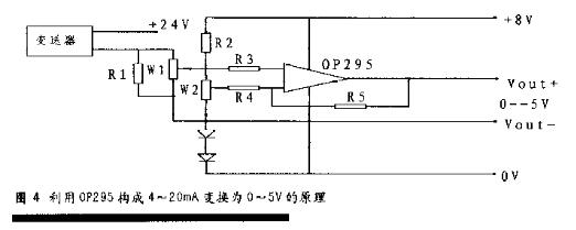 当液位柠檬视频APP官网信号输出时的温度漂移处理