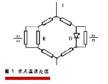 当液位柠檬视频APP官网信号输出时的温度漂移处理