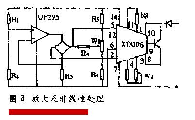 当液位柠檬视频APP官网信号输出时的温度漂移处理