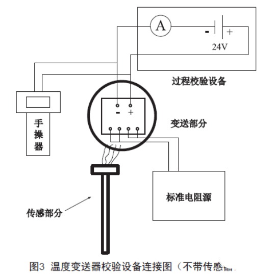 浅谈温度柠檬视频APP官网的检查、维护和故障处理