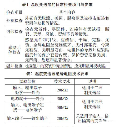 浅谈温度柠檬视频APP官网的检查、维护和故障处理