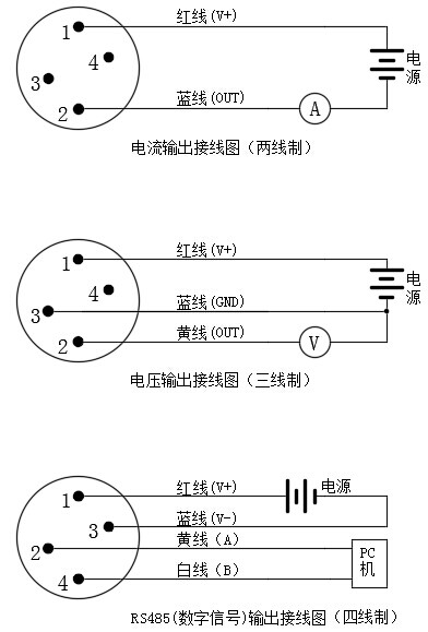 数字显示器插入类型温度柠檬视频APP官网