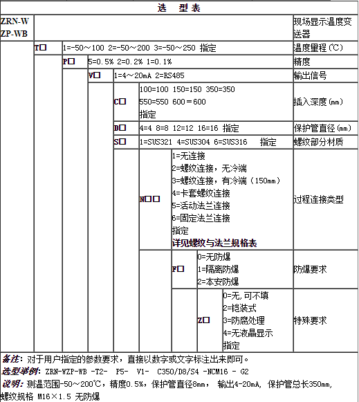 集成的分类和选择温度柠檬视频APP官网