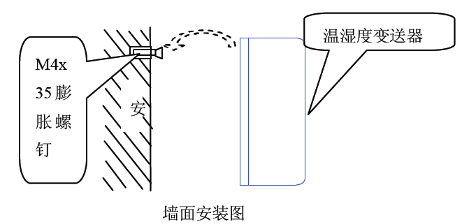 你知道带开关值的温湿度柠檬视频APP官网的解决方案吗？